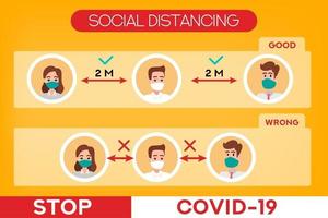concetto di distanza sociale le persone che indossano una maschera medica fermano la prevenzione del coronavirus covid19 vettore