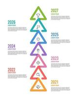 triangolo Infografica 7 anni su il strada per successo. vettore illustrazione.