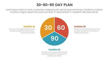 30-60-90 giorno Piano gestione Infografica 3 punto palcoscenico modello con cerchio grafico diagramma concetto per diapositiva presentazione vettore