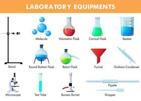 laboratorio strumenti con microscopio, boccette, bicchiere, test tubo, bruciatore, condensatore, pipetta, imbuto, contagocce vettore