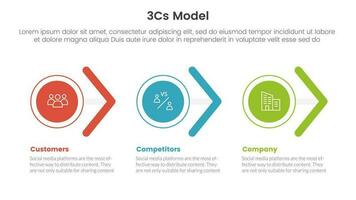 3c modello attività commerciale modello struttura Infografica 3 punto palcoscenico modello con cerchio e freccia forma giusto direzione concetto per diapositiva presentazione vettore