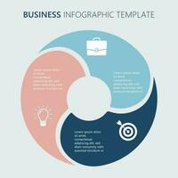 tre passaggi attività commerciale Infografica modello, opera processi cerchio, pubblicità torta grafico diagramma presentazione vettore