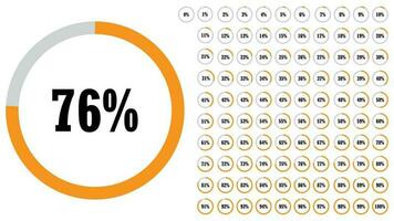 cerchio percentuale torta grafico diagrammi Infografica a partire dal 0 per 100 numeri elementi ragnatela design. vettore illustrazione design.