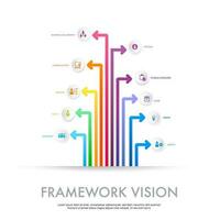 Infografica modello struttura visione 10 processi vettore