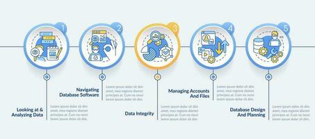 Banca dati gestione abilità cerchio Infografica modello. sistema analista. dati visualizzazione con 5 passi. modificabile sequenza temporale Informazioni grafico. flusso di lavoro disposizione con linea icone vettore