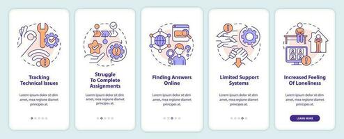 digitale apprendimento fatica onboarding mobile App schermo. sensazione solitario Procedura dettagliata 5 passaggi modificabile grafico Istruzioni con lineare concetti. ui, ux, gui modello vettore