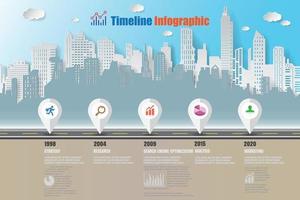 business road map timeline infografica città progettata per sfondo astratto. modello elemento cardine diagramma moderno tecnologia di processo digitale. grafico di presentazione dei dati di marketing. vettore