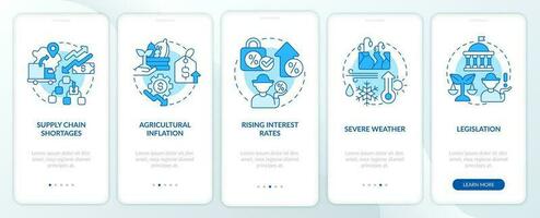 agro economia i problemi blu onboarding mobile App schermo. Procedura dettagliata 5 passaggi modificabile grafico Istruzioni con lineare concetti. ui, ux, gui modellato vettore