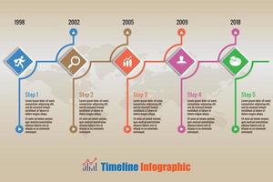 modello di progettazione moderno processo di business timeline infografica può essere utilizzato per brochure diagramma pianificazione sito web tecnologia presentazione dati flusso di lavoro grafico illustrazione vettoriale