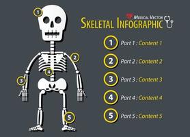 design piatto infografica scheletrico vettore