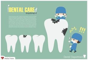 il dentista tiene la lente d'ingrandimento e cerca la carie dentale e spaventa perché è un grande design piatto del vettore della cavità dentale