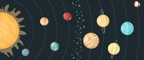 gorizontal piatto solare sistema con sole e pianeti vettore