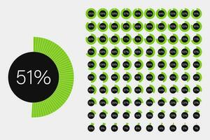 impostato di cerchio percentuale progresso bar diagrammi metri a partire dal 1 per 100 pronto per uso per ragnatela disegno, cerchio percentuale, indicatore con verde colore, utente interfaccia ui o Infografica vettore