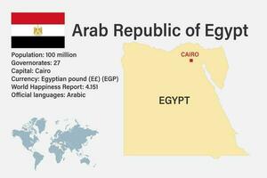 mappa dell'egitto altamente dettagliata con bandiera, capitale e piccola mappa del mondo vettore