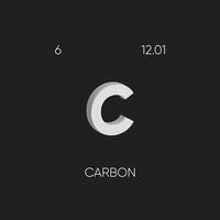 uno di il periodico tavolo elementi con nome e atomico numero vettore