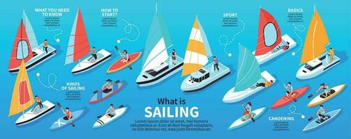 regata isometrico Infografica impostato vettore