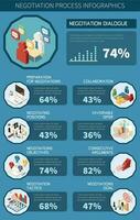 attività commerciale negoziati infografica vettore