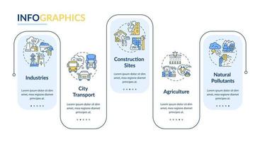 modello di infografica vettoriale di inquinamento atmosferico ambientale