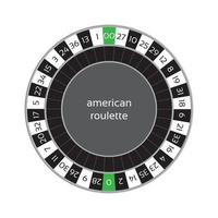 illustrazione vettoriale della ruota della roulette americana isolato su sfondo bianco