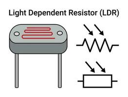 leggero dipendente resistore ldr vettore