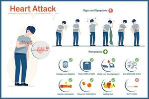 illustrazione nel cuore malattia concetto sintomi e avvertimento segni di cuore malattia e prevenzioni di cuore malattia.vettore illustrazione piatto stile . vettore