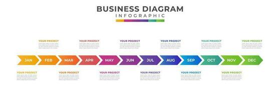 calendario moderno sequenza temporale diagramma. presentazione vettore Infografica modello per attività commerciale.