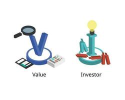 vi o value investing è una strategia di investimento che prevede la selezione di titoli che sembrano essere scambiati per un valore inferiore al loro valore intrinseco o contabile vettore