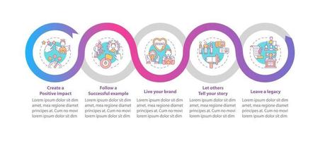 modello di infografica vettoriale regole di branding personale. elementi di progettazione di presentazione di autorità pubblica. visualizzazione dei dati con 5 passaggi. grafico della sequenza temporale del processo. layout del flusso di lavoro con icone lineari