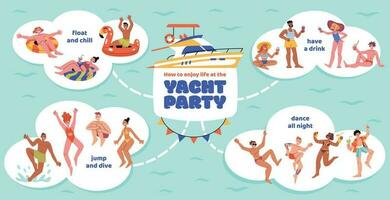 yacht festa piatto infografica vettore