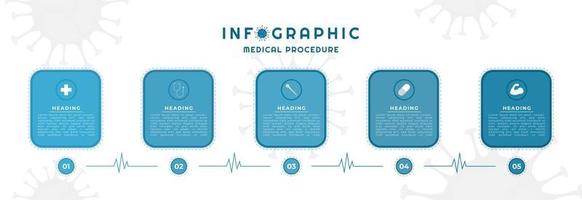 infografica etichetta quadrata design procedura medica covid-19 concetto con icona all'interno vettore
