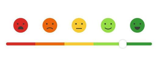 recensioni o valutazione scala con emoji che rappresentano diverso emozioni vettore