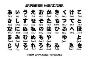 hiragana giapponese alfabeto. moderno spazzola ictus. elementi isolato su un' bianca sfondo. vettore