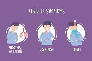 covid 19 pandemia infografica, sintomi febbre tosse secca e mancanza di respiro vettore