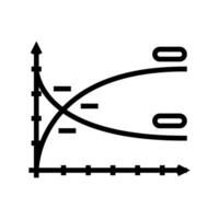 chimico reazione cinetica linea icona vettore illustrazione