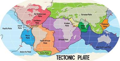 mappa del mondo che mostra i confini delle placche tettoniche vettore