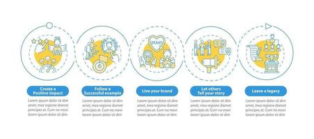 modello di infografica vettoriale regole di branding personale. elementi di progettazione di presentazione di autorità pubblica. visualizzazione dei dati con 5 passaggi. grafico della sequenza temporale del processo. layout del flusso di lavoro con icone lineari