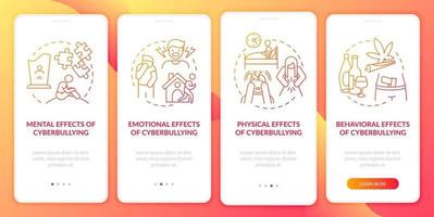 conseguenze delle molestie informatiche sulla schermata della pagina dell'app mobile a bordo con concetti. problemi fisici procedura dettagliata 4 passaggi istruzioni grafiche. ui, ux, gui modello vettoriale con illustrazioni a colori lineari