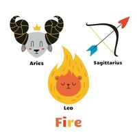 il fuoco elemento impostare. zodiaco segni. vettore