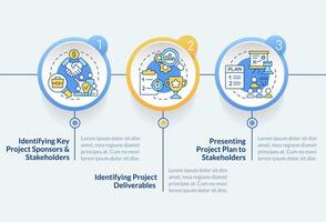 progetto pianificazione stadi cerchio Infografica modello. flusso di lavoro. dati visualizzazione con 3 passi. modificabile sequenza temporale Informazioni grafico. flusso di lavoro disposizione con linea icone vettore