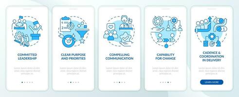 governo trasformazione blu onboarding mobile App schermo. Procedura dettagliata 5 passaggi modificabile grafico Istruzioni con lineare concetti. ui, ux, gui modello vettore
