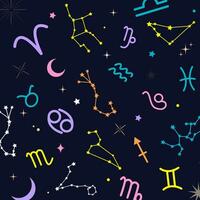 zodiaco stelle nel il solare sistema vettore