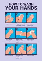 istruzioni per pulire le mani vettore