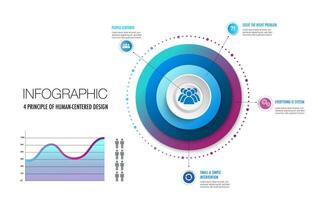 Infografica per 4 i principi di umano centrato design modello modello, poteva applicare dati graficotimeline diagramma tabella di marcia rapporto o progresso presentazione vettore