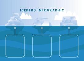 tre infografica iceberg con disegno vettoriale di quadrati