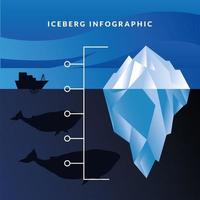 infografica iceberg con balene e disegno vettoriale di nave