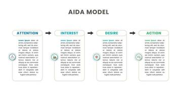 quattro passaggi aida modello Infografica con icone per attività commerciale presentazione vettore