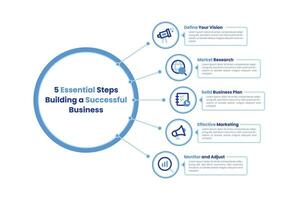 sei passi attività commerciale Infografica modello design vettore