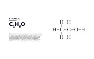 strutturale, chimico formula di un' composto con corto informazione, bandiera design vettore