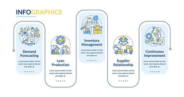 multicolore 2d sovrapproduzione vettore infografica modello con lineare icone, dati visualizzazione con 5 passi, processi sequenza temporale grafico.