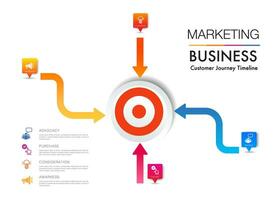 Infografica bersaglio obbiettivo modello vettore